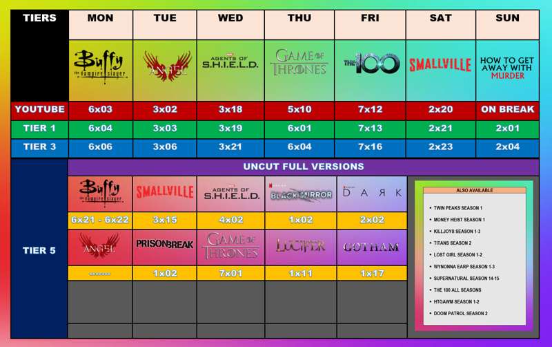 This Week's Schedule for Patreon