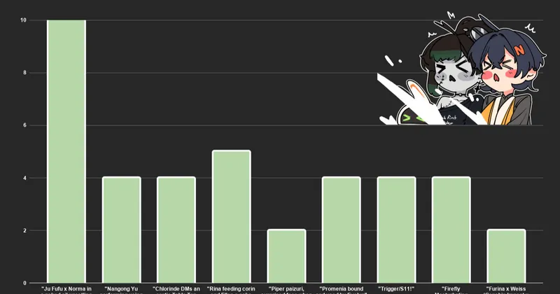 Monthly Vote #009 (UPDATE)
