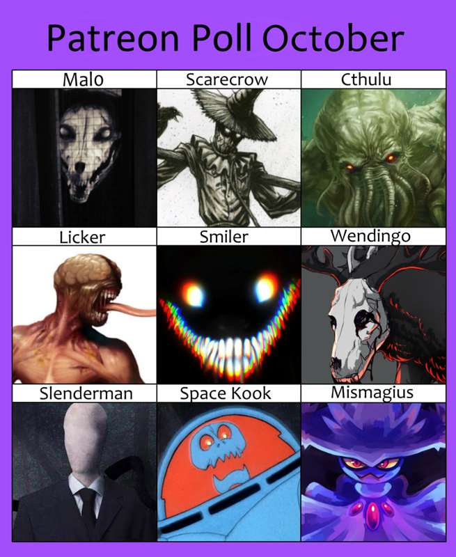 Patreon Poll 