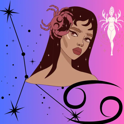Good afternoon! Happy TGIF, June 30, 2023! Terrible Cancer horoscope reading from the 70's! 