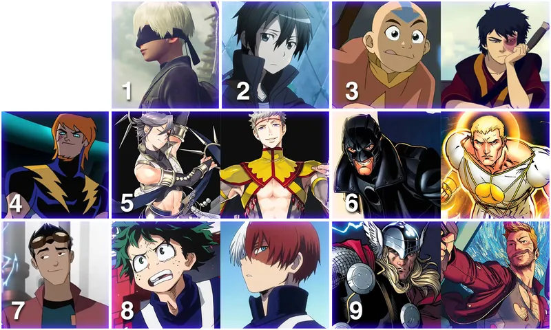 Ice Cream June Poll