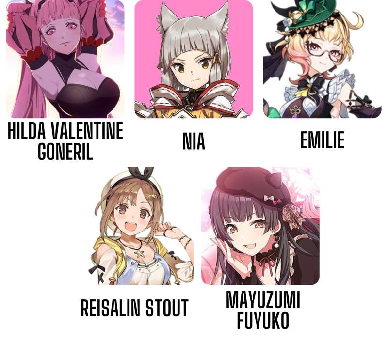 Next Waifu Poll