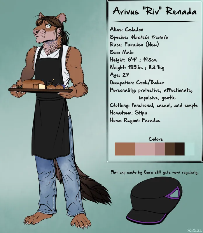 Riv refsheet