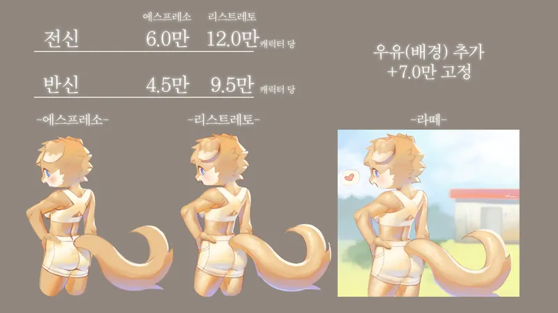 월간 그림 추첨에 대하여 / About monthly art raffles