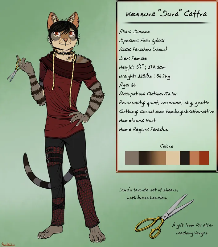 Sura refsheet