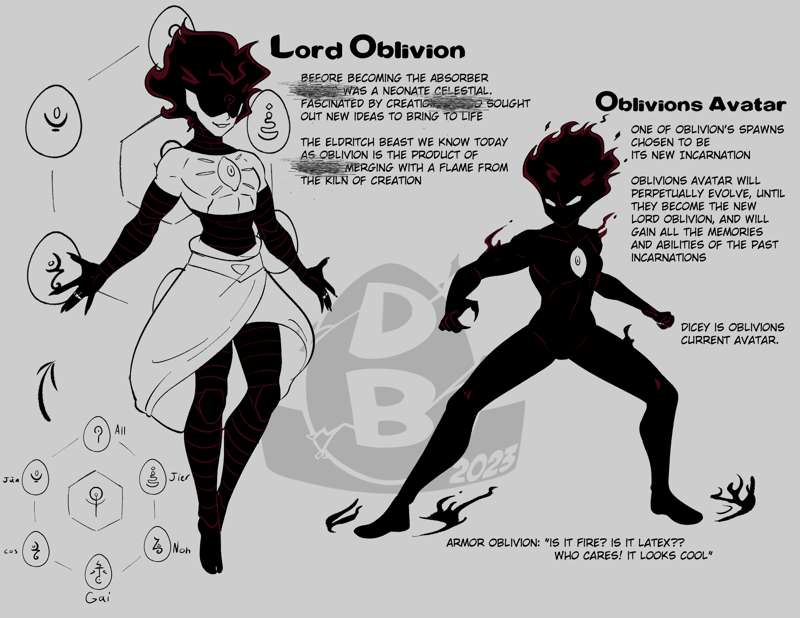 Is it?? Could really be?? LORE???????