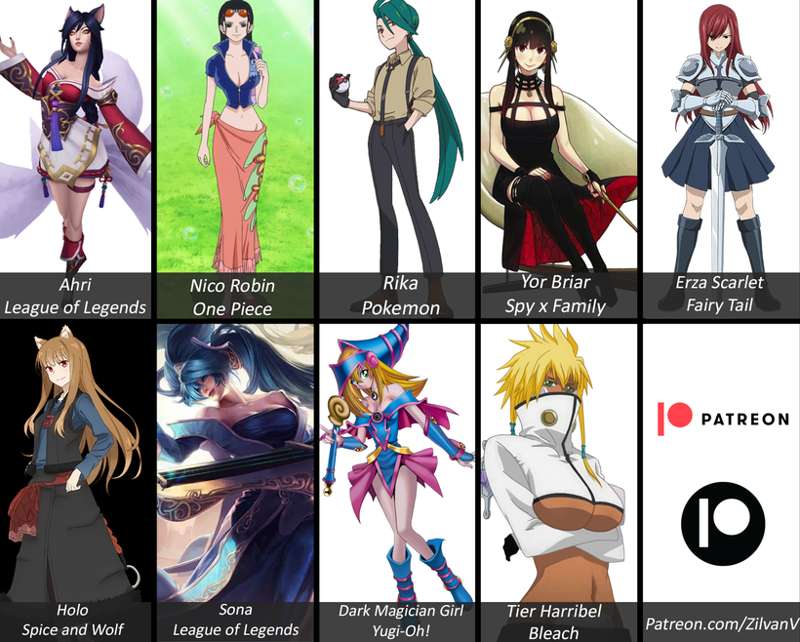 Popular Character Poll [September]