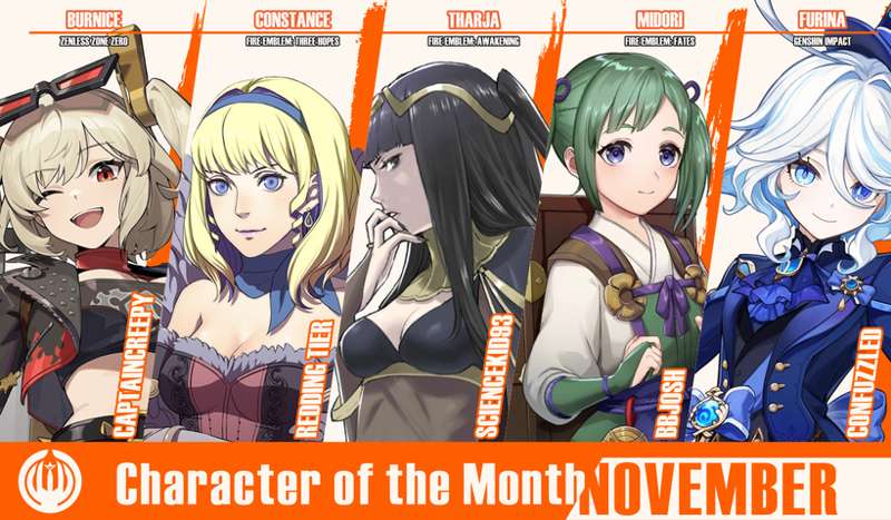 Character of the month #19 - NOVEMBER