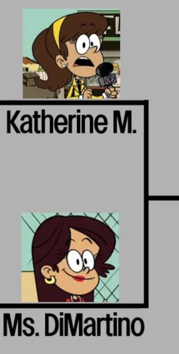Katherine Mulligan vs. Ms. DiMartino Tiebreaker