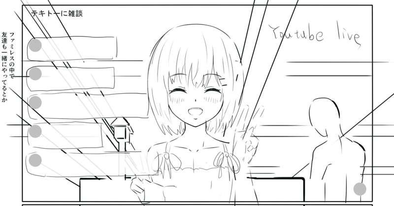 公開と秘密の同時配信（仮）描きかけ