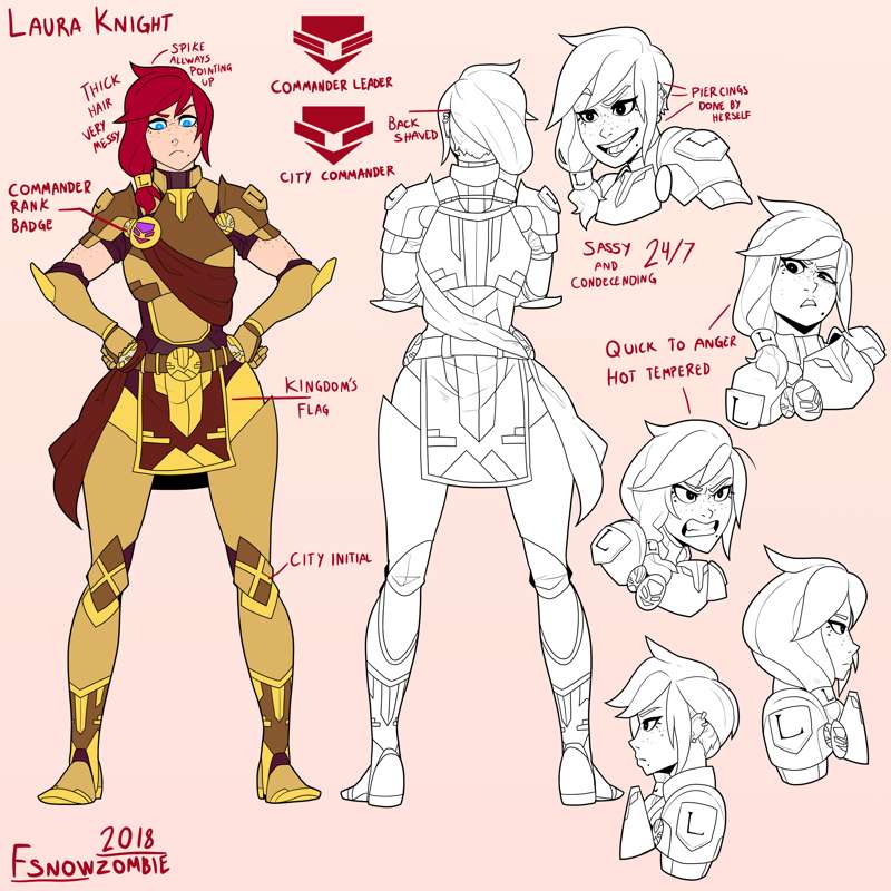 Laura sheet