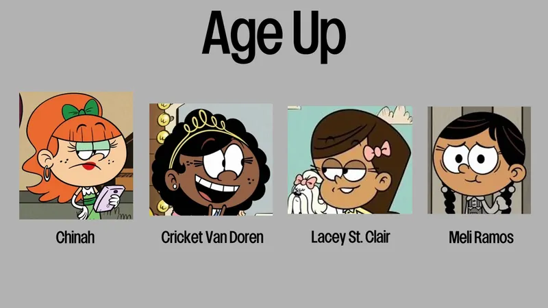 Bar NPC Round Robin: Age Up