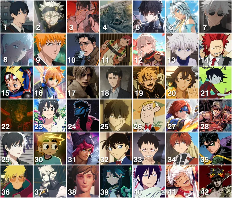 Term 72 Ice Cream Poll Preview 1  