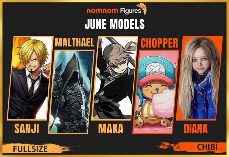 June Character Winners!