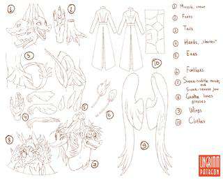 Parts of anthro-grahn reference