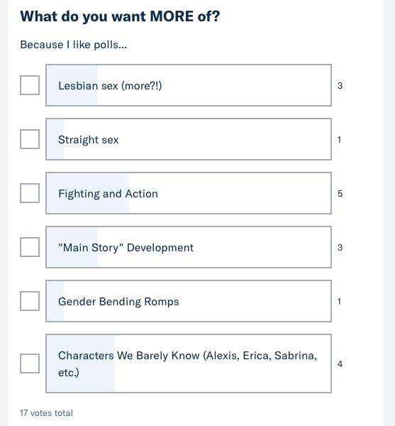 A Poll Analysis