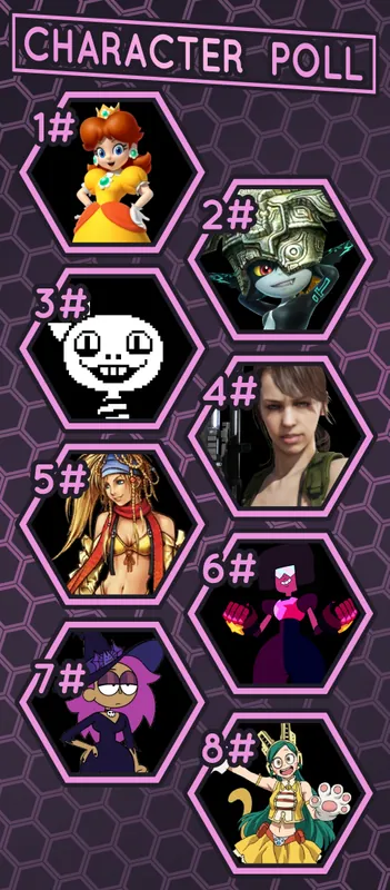 Character Poll