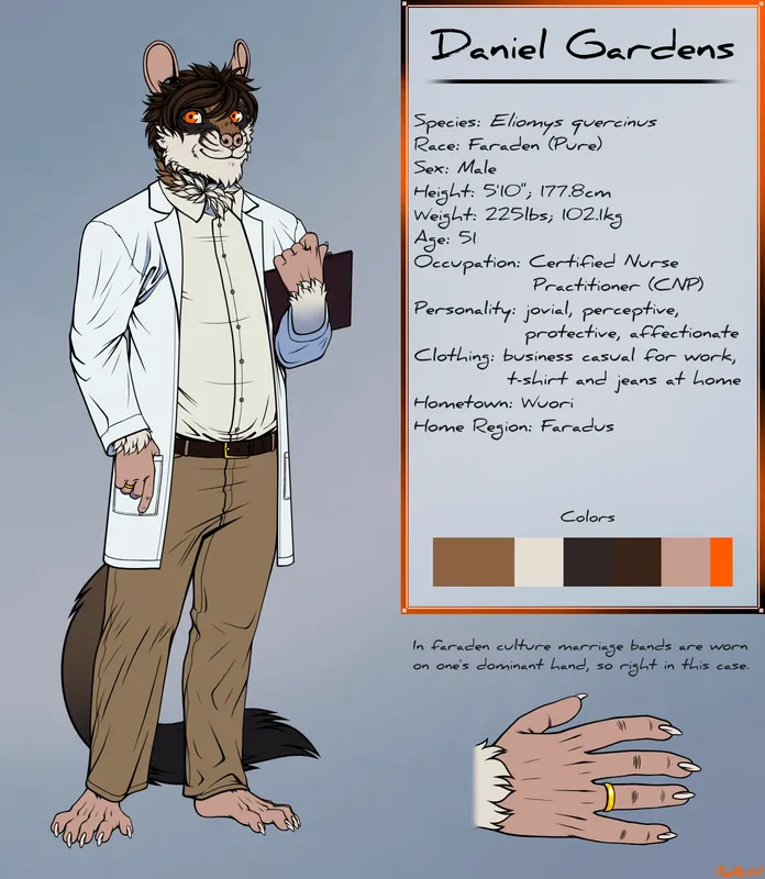 Daniel refsheet