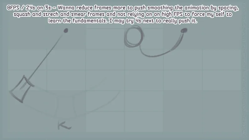 Just more refinement and developing skills.