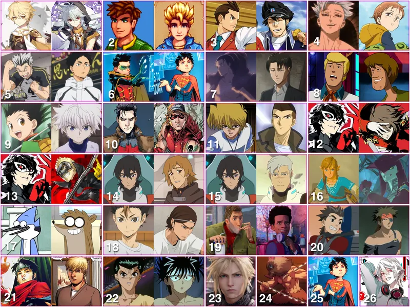 February 2021 Preliminary Ice Cream Poll Preview