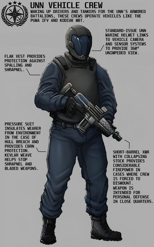UNN Forces #1